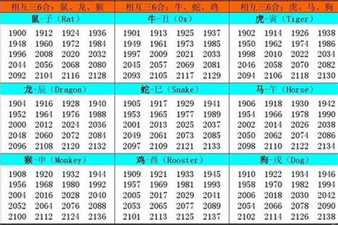 02年生肖|2002年属什么生肖 2002年属什么的生肖